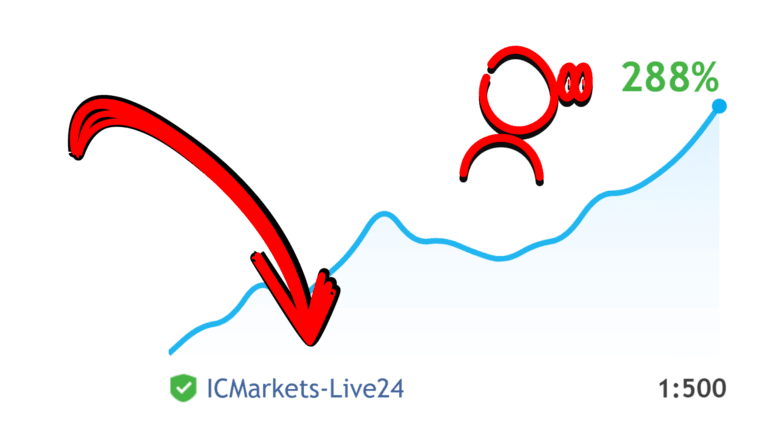 spannender Forex Gold Investor Handelsroboter