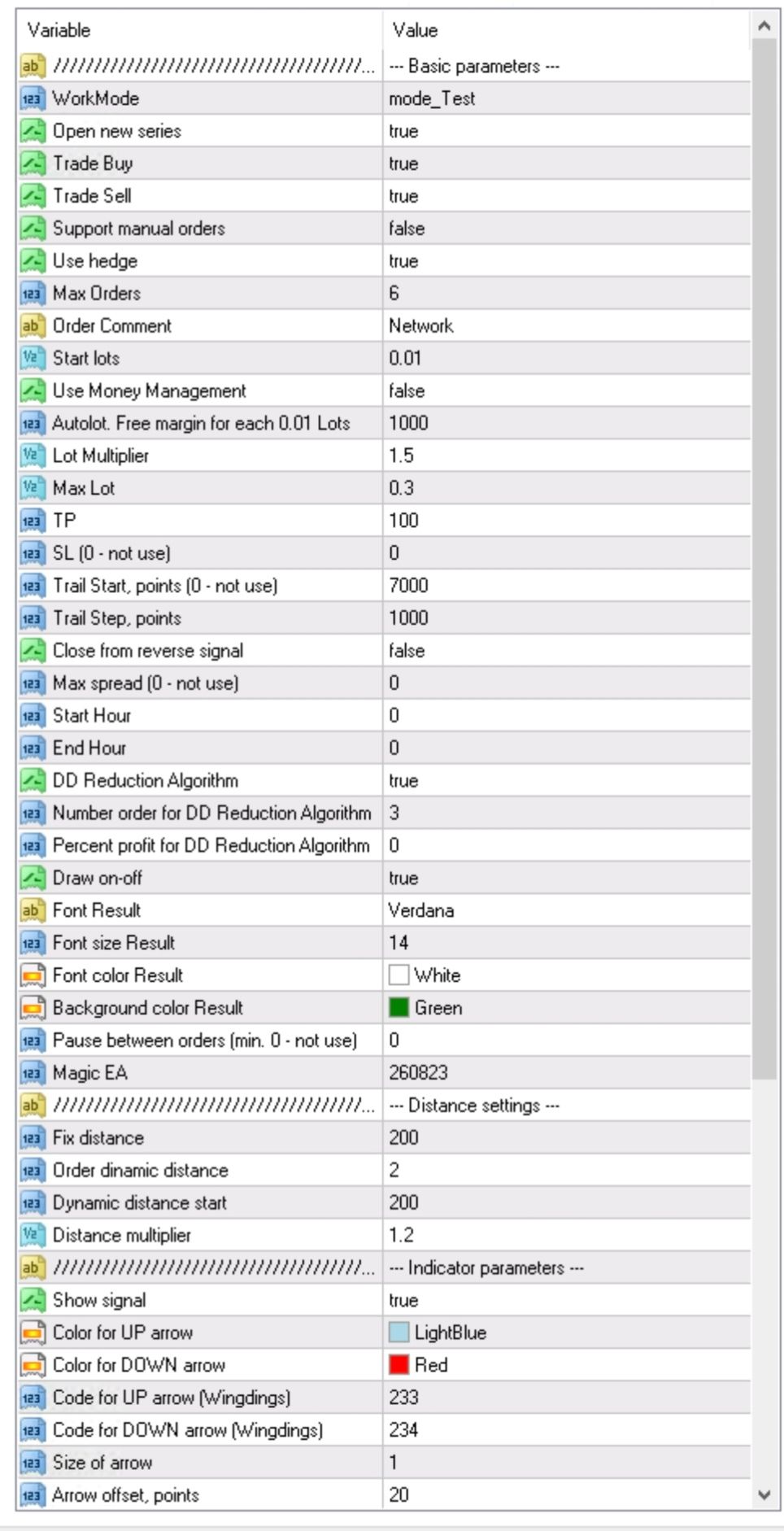 RoboForex Einstellungen Screenshot